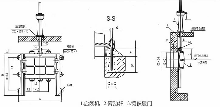 丰泰调节堰门